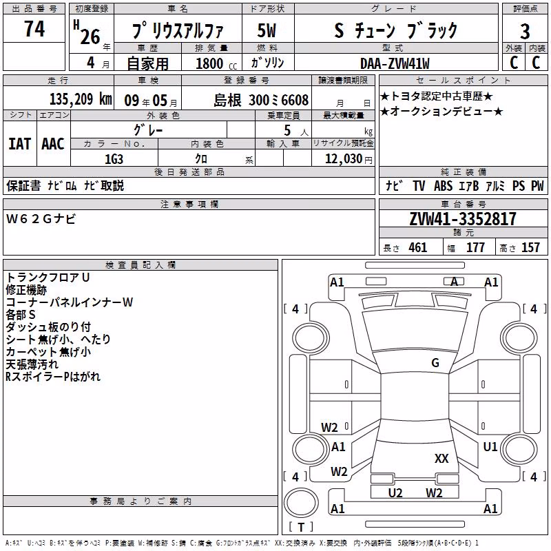 TOYOTA PRIUS ALPHA