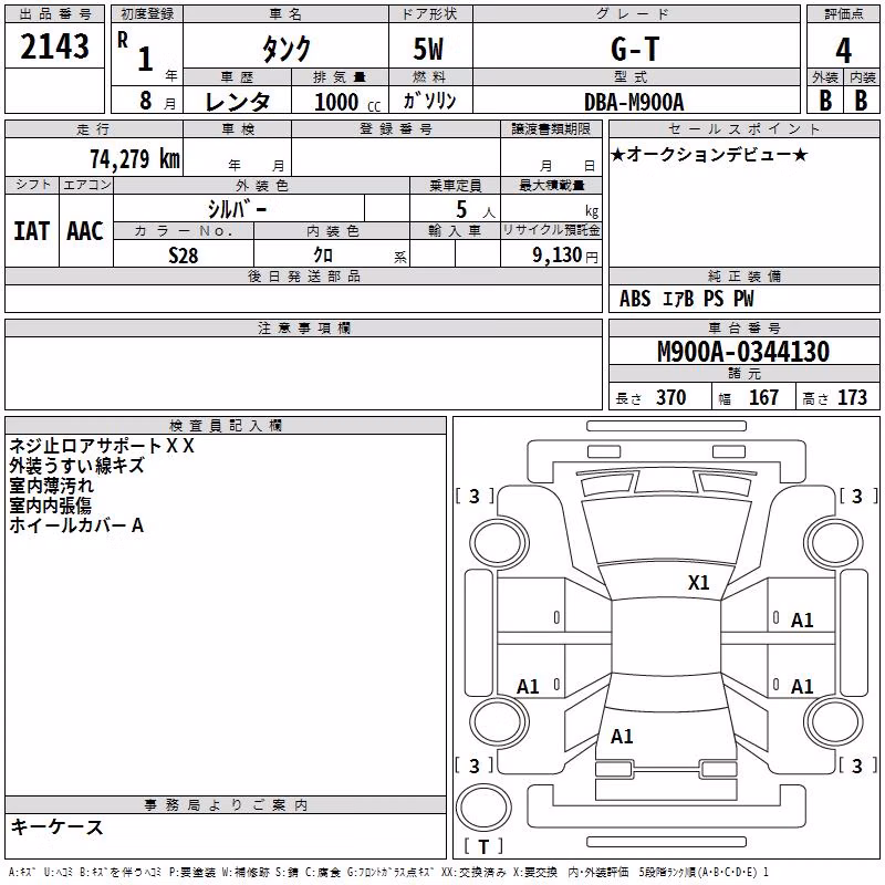 TOYOTA TANK