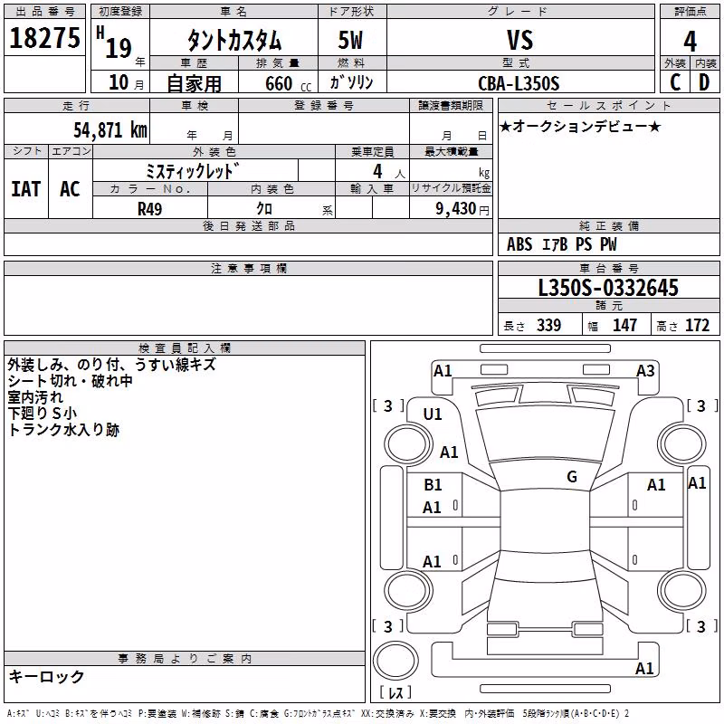 DAIHATSU TANTO