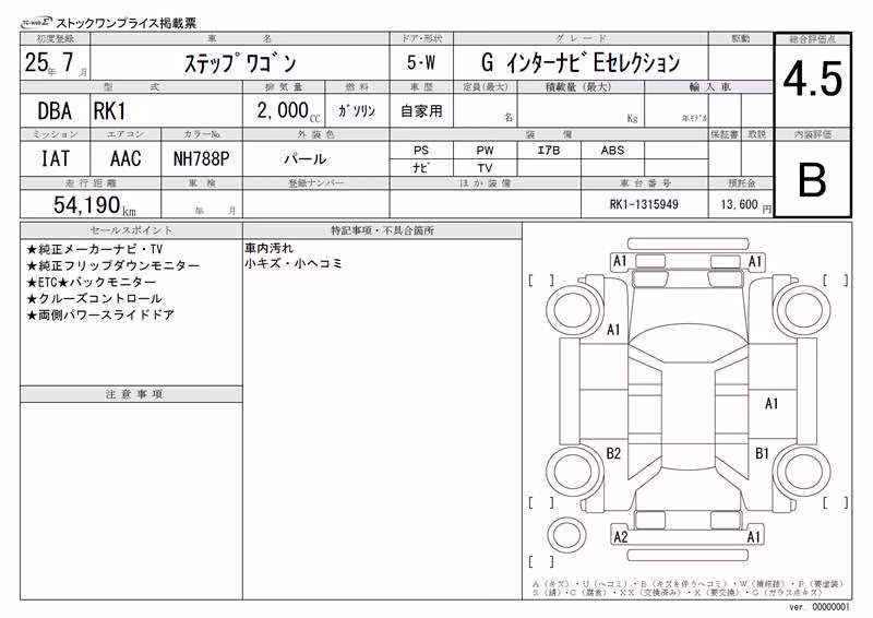 HONDA STEPWGN