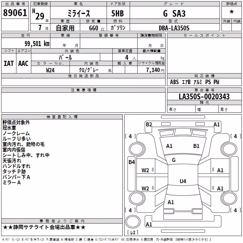 DAIHATSU MIRA E:S