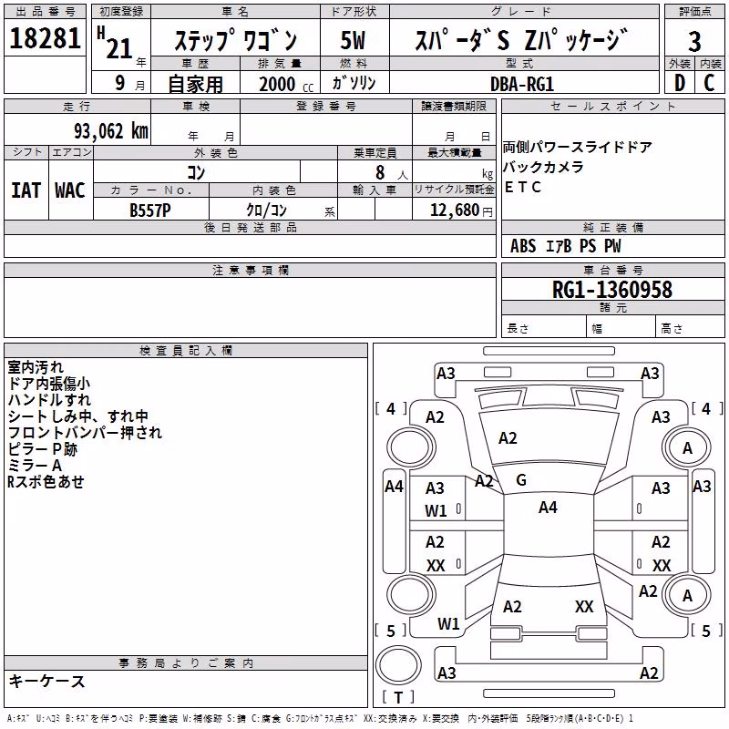 HONDA STEPWGN