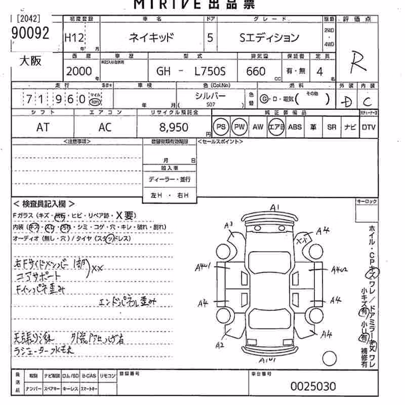 DAIHATSU NAKED