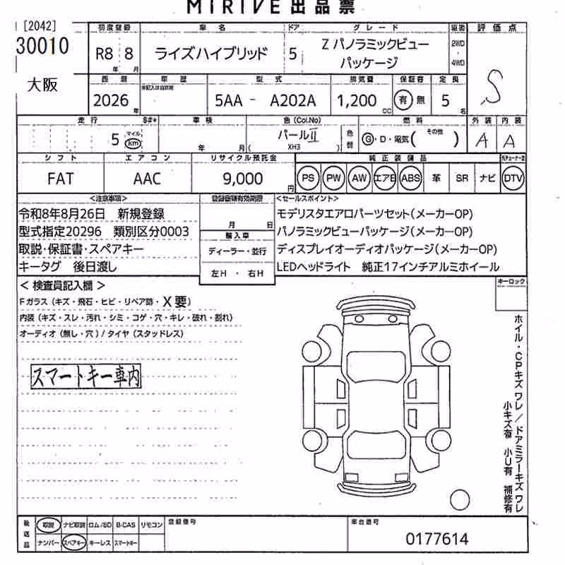 TOYOTA RAIZE
