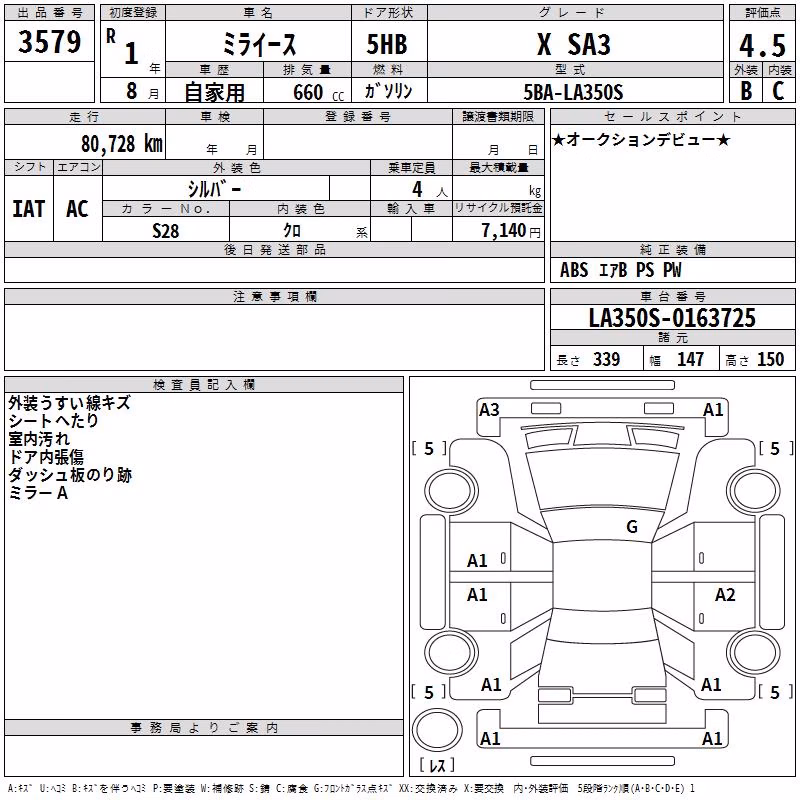 DAIHATSU MIRA E:S