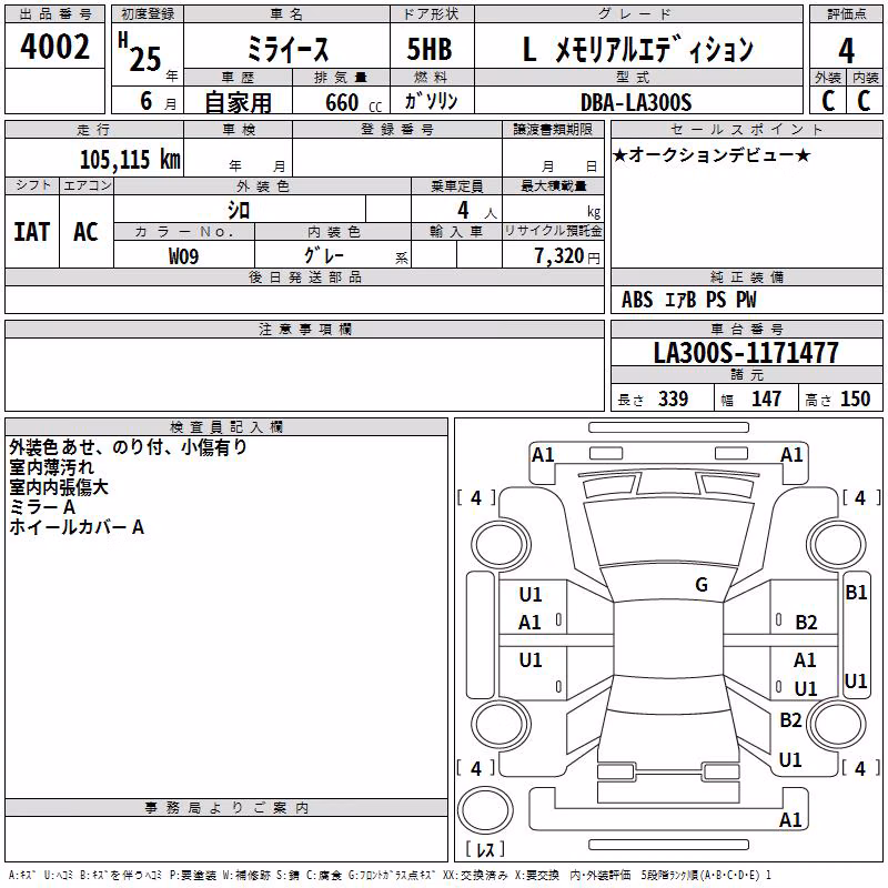 DAIHATSU MIRA E:S