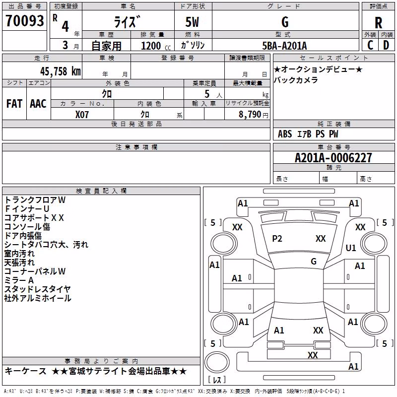 TOYOTA RAIZE