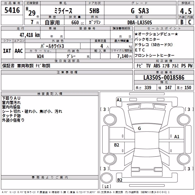 DAIHATSU MIRA E:S