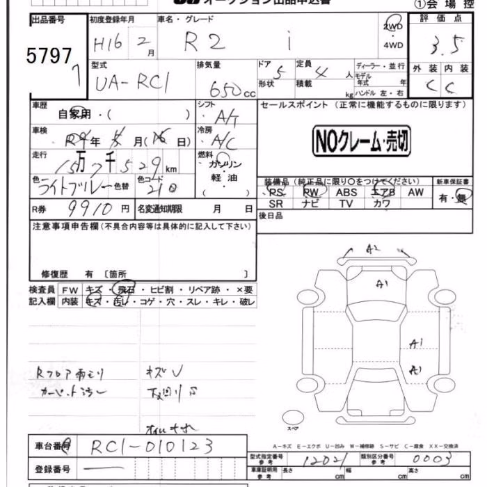 SUBARU R2