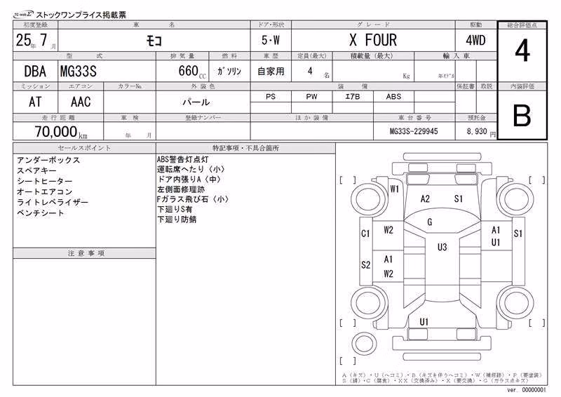 NISSAN MOCO