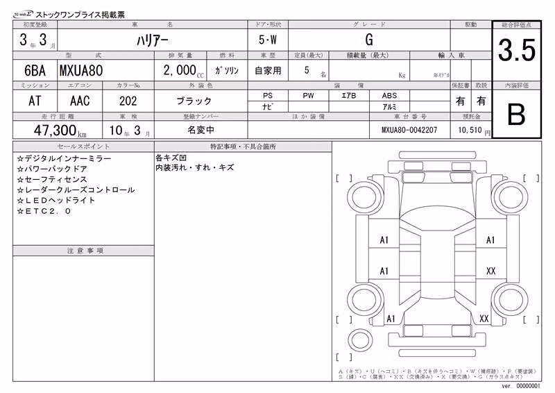 TOYOTA HARRIER
