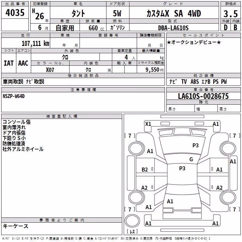 DAIHATSU TANTO