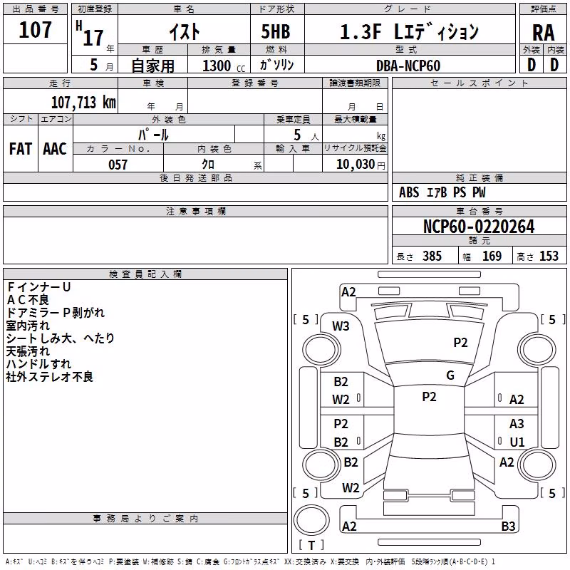 TOYOTA IST