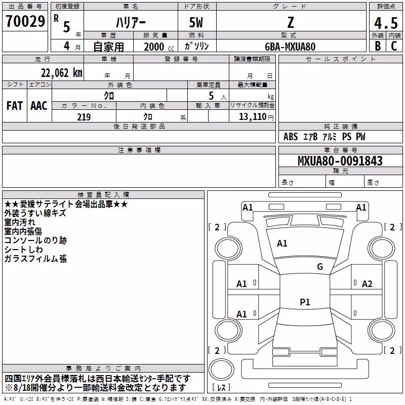 TOYOTA HARRIER