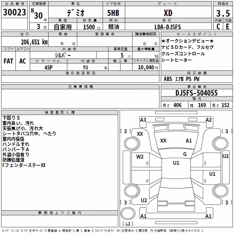 MAZDA DEMIO