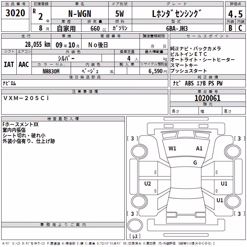 HONDA N-WGN