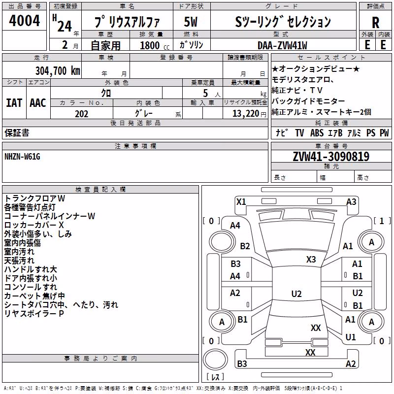 TOYOTA PRIUS ALPHA