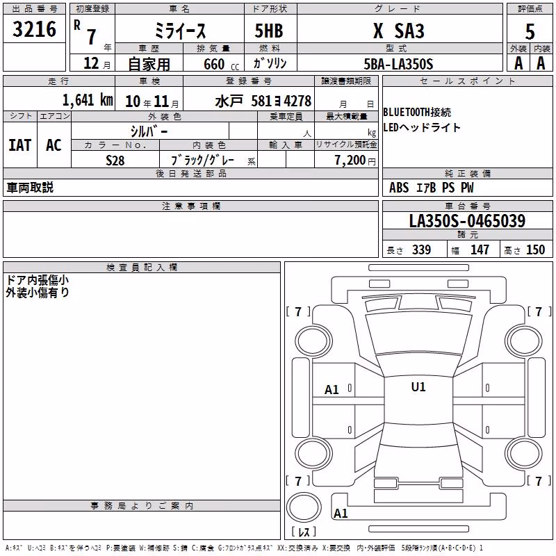 DAIHATSU MIRA E:S