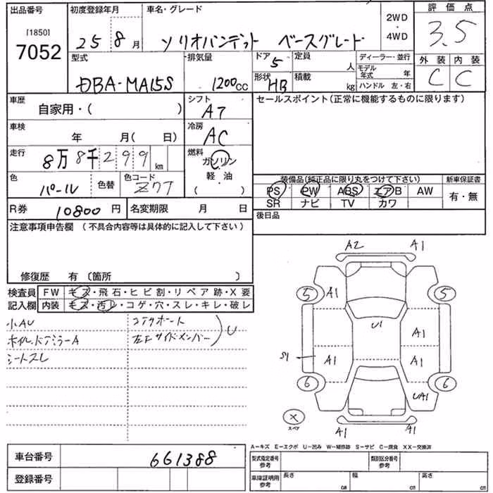 SUZUKI SOLIO