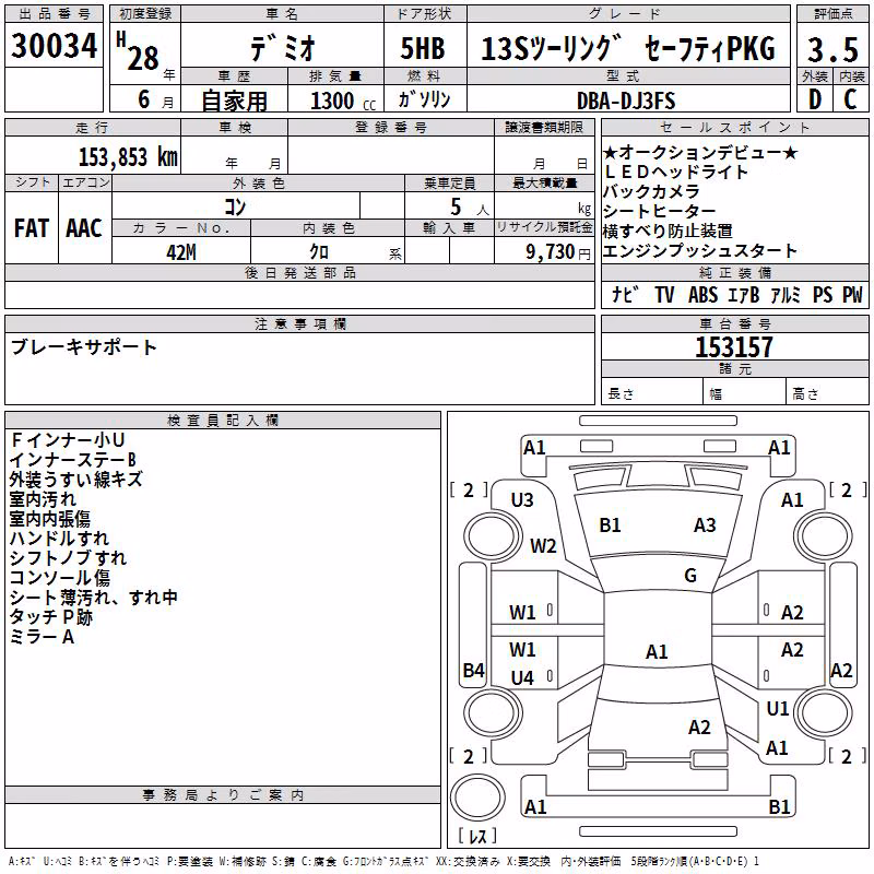 MAZDA DEMIO