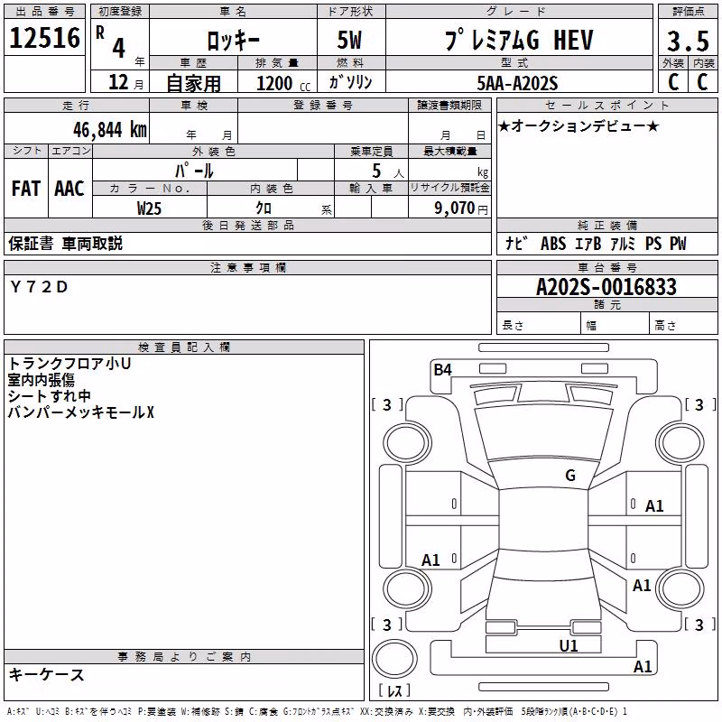 DAIHATSU ROCKY