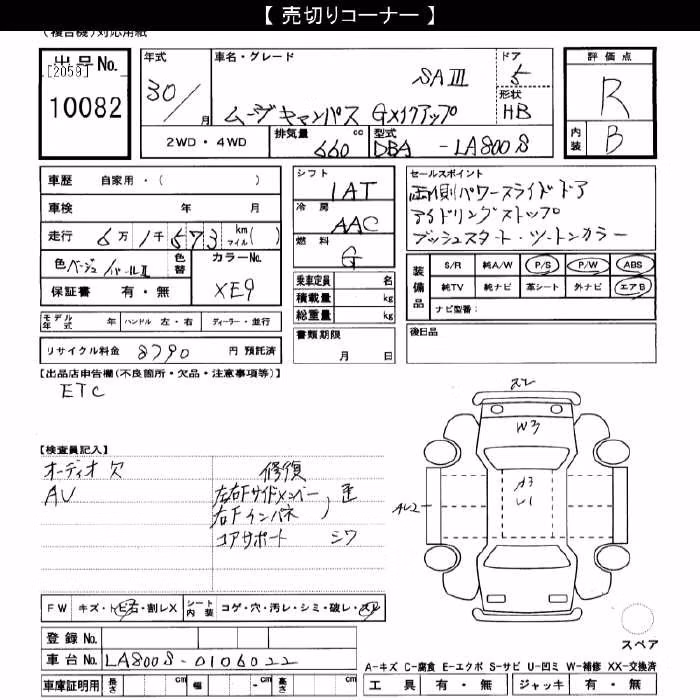 DAIHATSU MOVE CANBUS