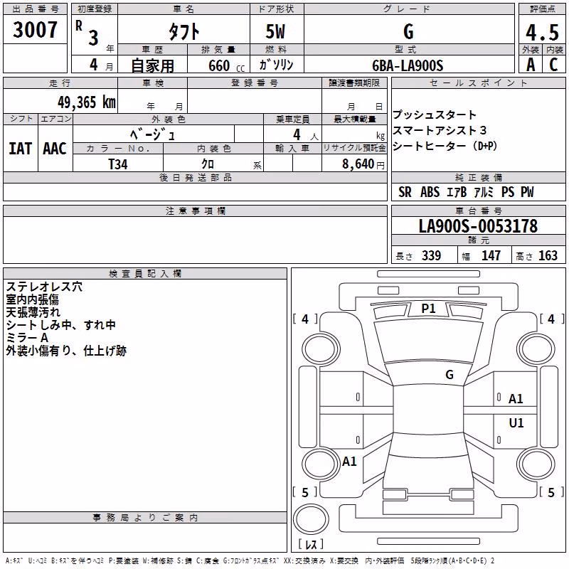 DAIHATSU TAFT