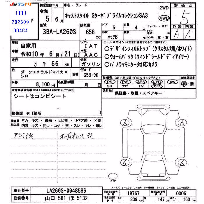 DAIHATSU CAST