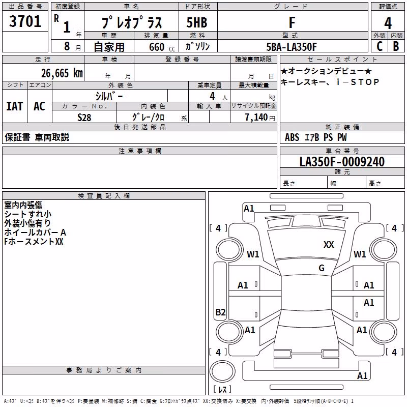 SUBARU PLEO PLUS