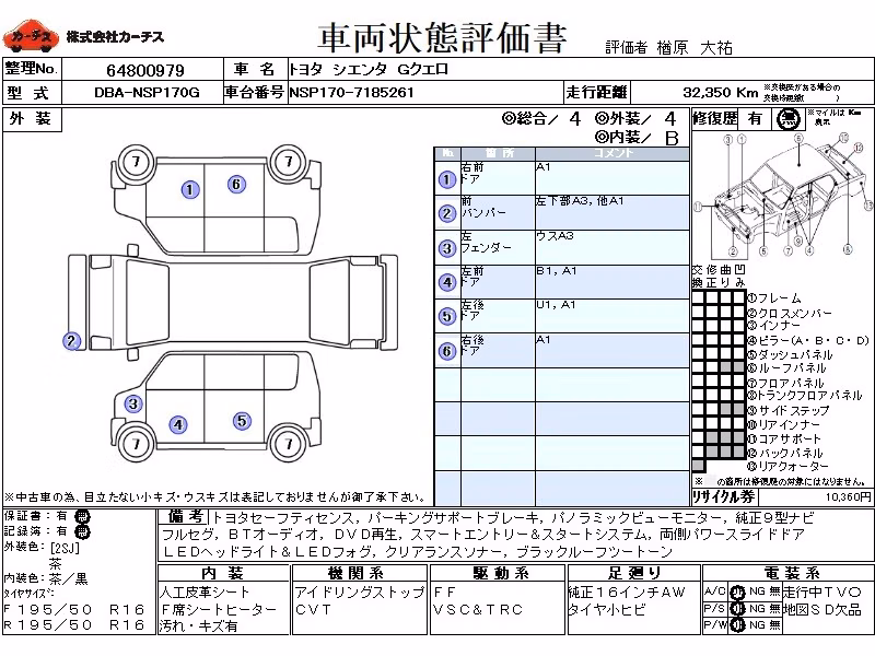 TOYOTA SIENTA