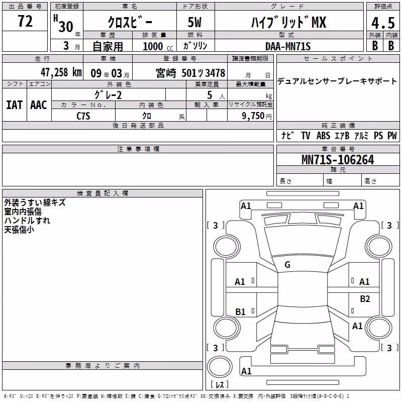 SUZUKI XBEE