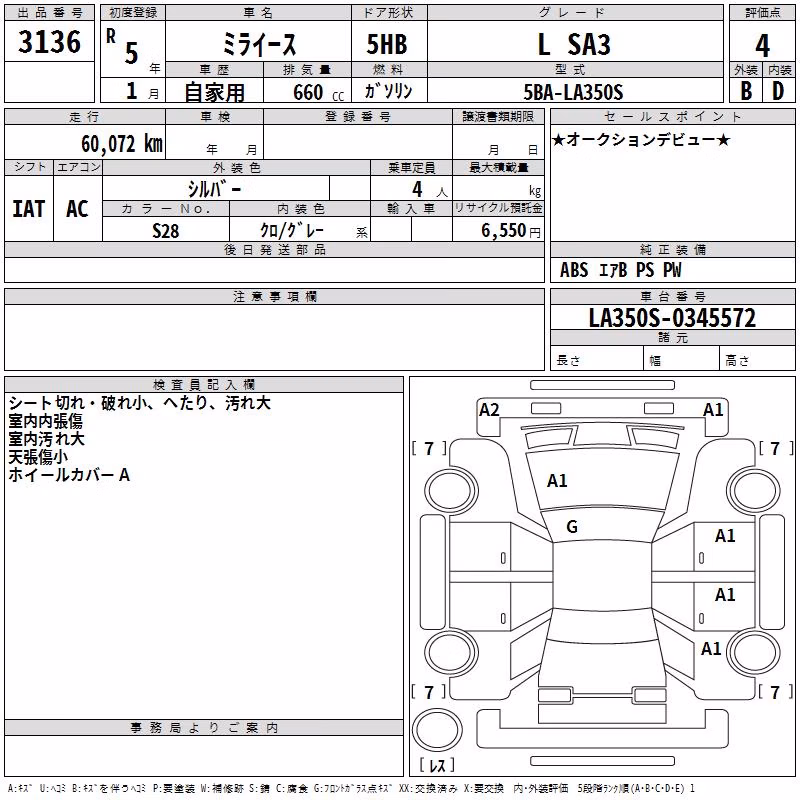 DAIHATSU MIRA E:S