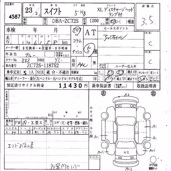 SUZUKI SWIFT