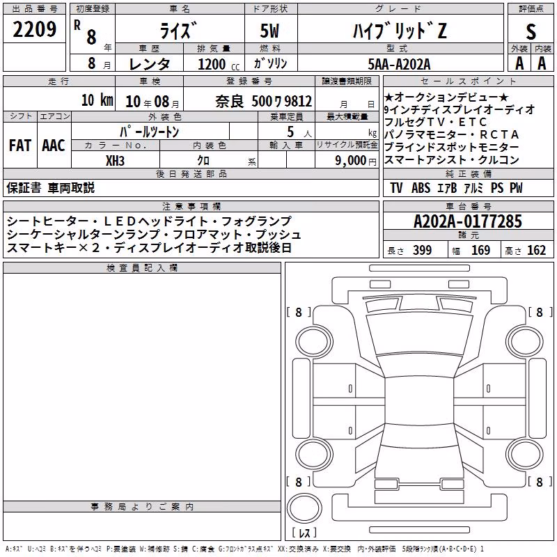 TOYOTA RAIZE