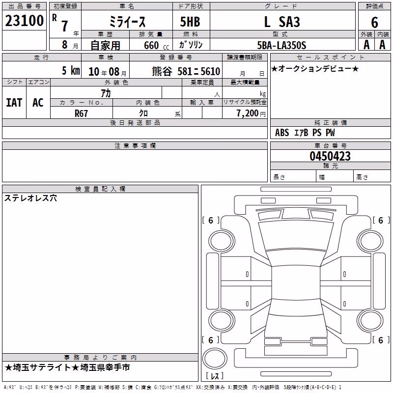 DAIHATSU MIRA E:S