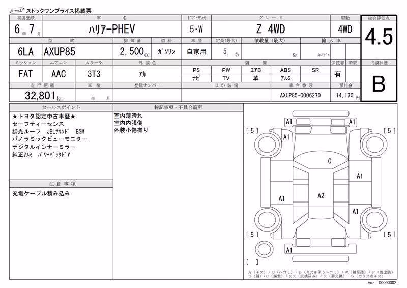 TOYOTA HARRIER