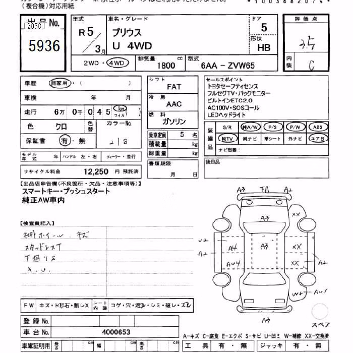 TOYOTA PRIUS