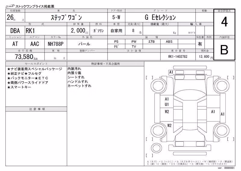 HONDA STEPWGN