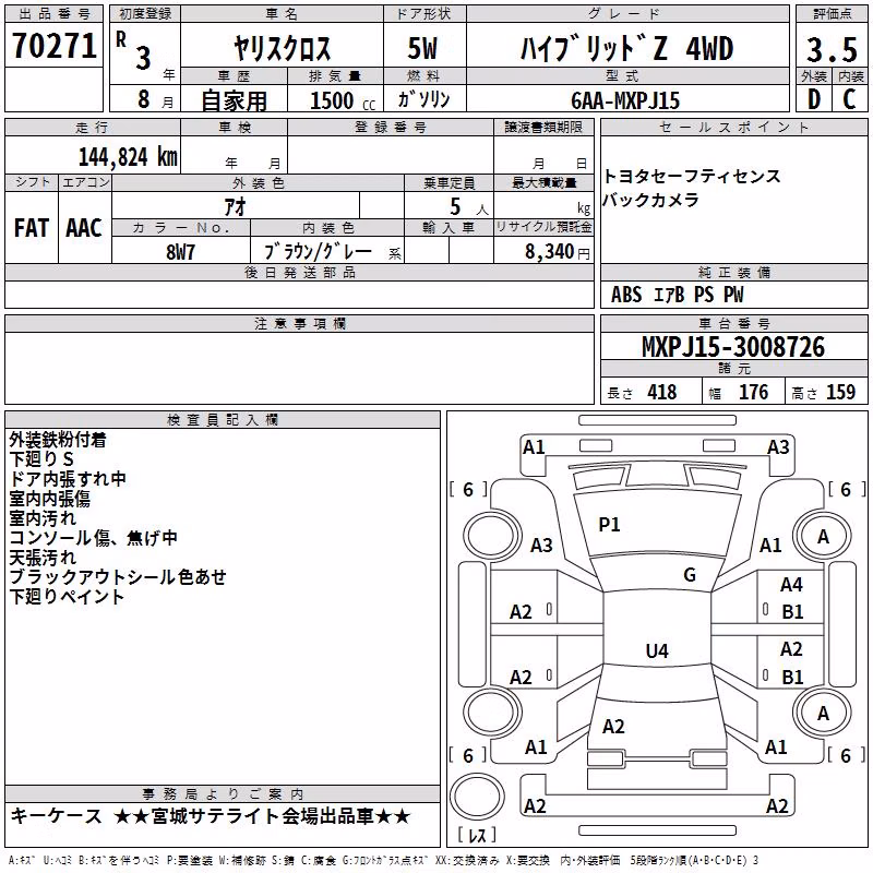 TOYOTA YARIS CROSS
