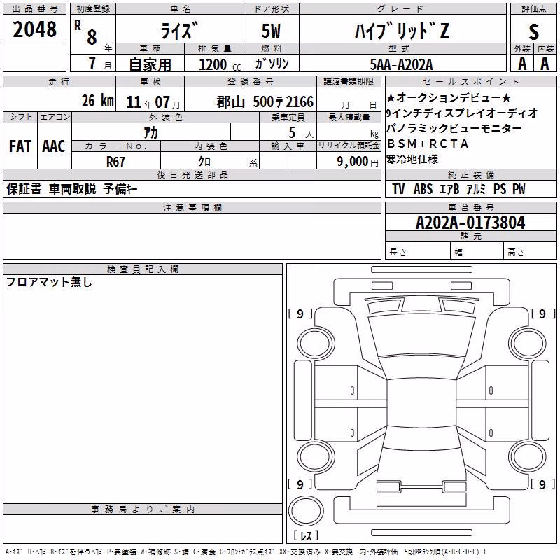TOYOTA RAIZE