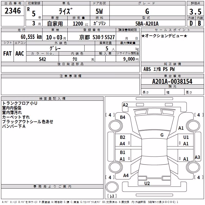 TOYOTA RAIZE