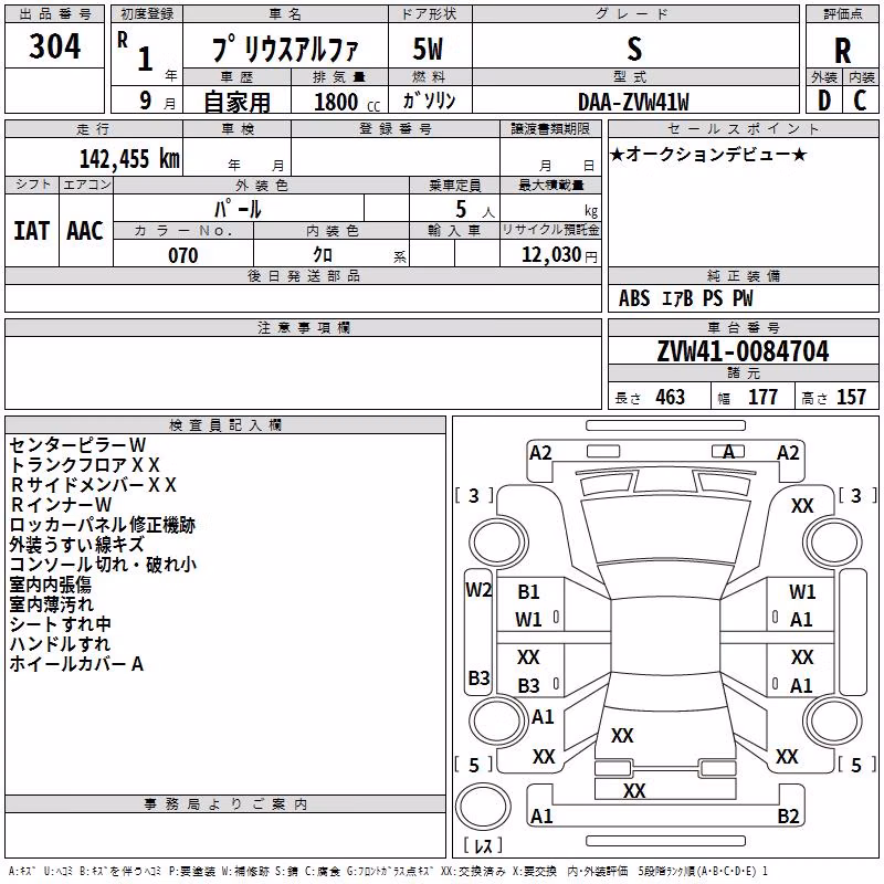 TOYOTA PRIUS ALPHA