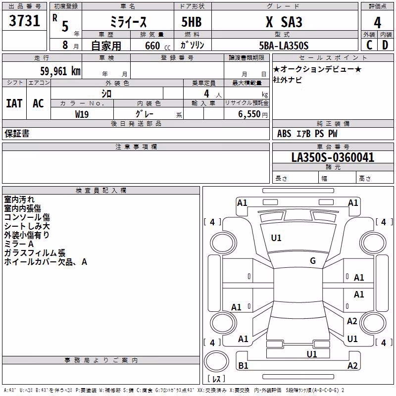 DAIHATSU MIRA E:S