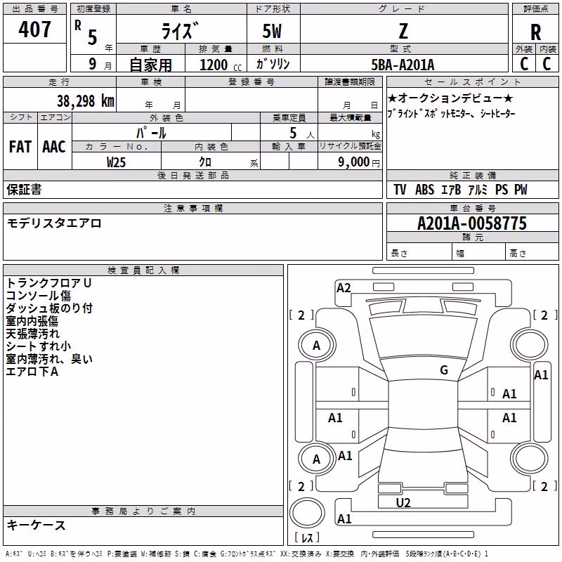 TOYOTA RAIZE