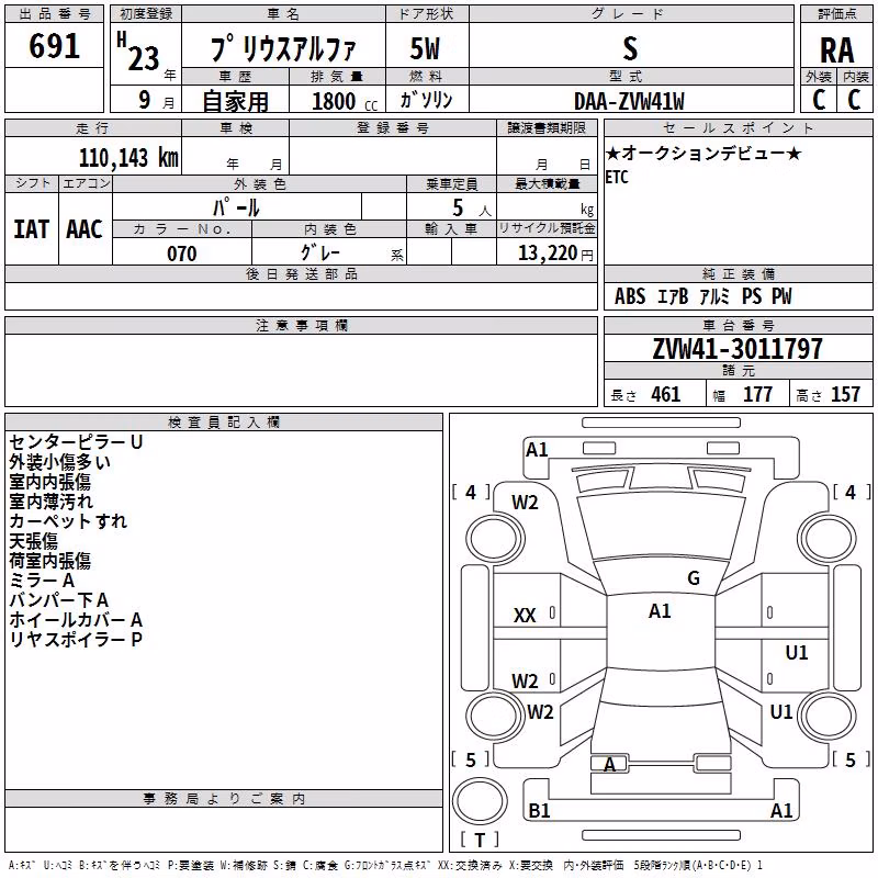 TOYOTA PRIUS ALPHA