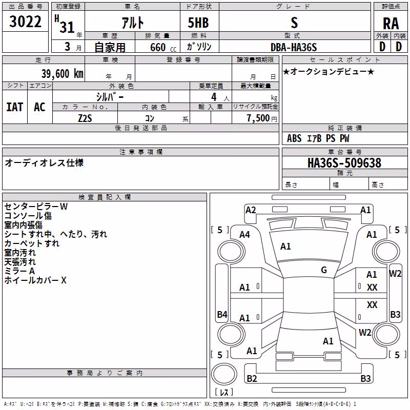 SUZUKI ALTO