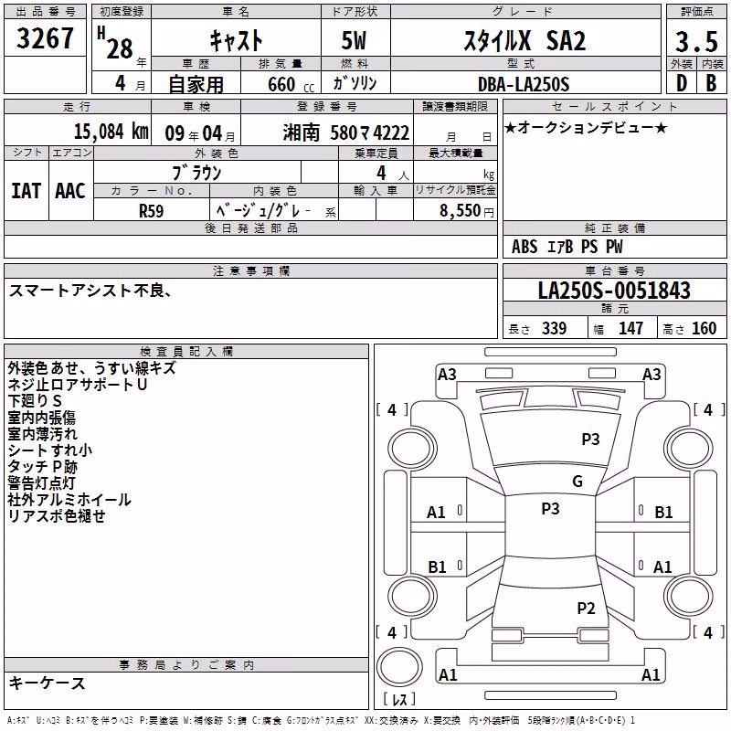 DAIHATSU CAST