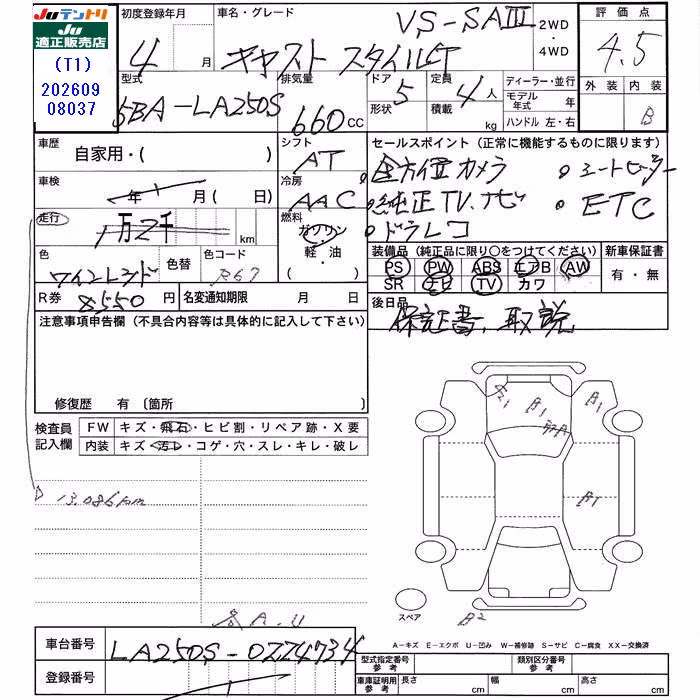 DAIHATSU CAST