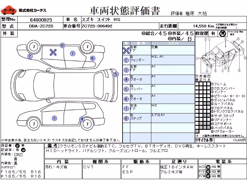 SUZUKI SWIFT