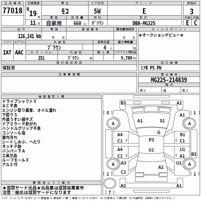 NISSAN MOCO